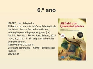 6.º ano
LEFORT , Luc , Adaptador
Ali babá e os quarenta ladrões / Adaptação de
Luc Lefort ; ilustrações de Emre Orhun ;
adaptação para a língua portuguesa [de]
António Pescada. - Porto : Porto Editora, 2014
. - [4], 80, [1] p. : il.. Tít. orig. : Ali baba et les
quarente voleurs
ISBN 978-972-0-72698-8
Literatura estrangeira -- Conto -- [Publicações
juvenis]
CDU 82-34
 