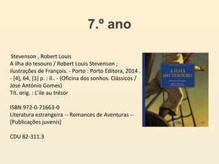 7.º ano
Stevenson , Robert Louis
A ilha do tesouro / Robert Louis Stevenson ;
ilustrações de François. - Porto : Porto Editora, 2014 .
- [4], 64, [1] p. : il.. - (Oficina dos sonhos. Clássicos /
José António Gomes)
Tít. orig. : L'ile au trésor
ISBN 972-0-71663-0
Literatura estrangeira -- Romances de Aventuras --
[Publicações juvenis]
CDU 82-311.3
 