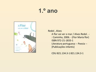 1.º ano
Redol , Alves
A flor vai ver o mar / Alves Redol . -
: Caminho, 2006. - (Flor Maria flor)
ISBN 972-21-1833-1
Literatura portuguesa -- Poesia --
[Publicações infantis]
CDU 821.134.3-1 821.134.3-1
 