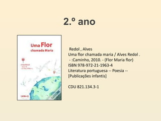 2.º ano
Redol , Alves
Uma flor chamada maria / Alves Redol .
- :Caminho, 2010. - (Flor Maria flor)
ISBN 978-972-21-1963-4
Literatura portuguesa -- Poesia --
[Publicações infantis]
CDU 821.134.3-1
 