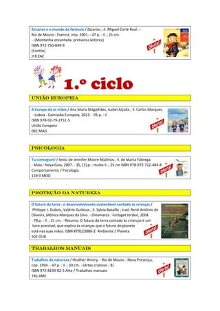 Zacarias e o mundo da fantasia / Zacarias ; il. Miguel Corte Real. –
Rio de Mouro : Everest, imp. 2001. - 47 p. : il. ; 21 cm.
- (Montanha encantada. primeiros leitores)
ISBN 972-750-849-9
[Contos]
JI 8 ZAC
1.º ciclo
União europeiaUnião europeiaUnião europeiaUnião europeia
A Europa dá as mãos / Ana Maria Magalhães, Isabel Alçada ; il. Carlos Marques.
- Lisboa : Comissão Europeia, 2013. - 91 p. : il
ISBN 978-92-79-2751-5
União Europeia
061 MAG
PsicologiaPsicologiaPsicologiaPsicologia
Tu consegues! / texto de Jennifer Moore-Mallinos ; il. de Marta Fàbrega.
- Maia : Nova Gaia, 2007. - 35, [1] p. : muito il. ; 25 cm ISBN 978-972-712-484-8
Comportamento / Psicologia
159.9 MOO
Proteção da naturezaProteção da naturezaProteção da naturezaProteção da natureza
O futuro da terra : o desenvolvimento sustentável contado às crianças /
Philippe J. Dubois, Valérie Guidoux ; il. Sylvia Bataille ; trad. René Antônio de
Oliveira, Mónica Marques da Silva. - Dinamarca : Forlaget Jorden, 2004.
- 78 p. : il. ; 31 cm. - Resumo: O futuro da terra contado às crianças é um
livro acessível, que explica às crianças que o futuro do planeta
está nas suas mãos. ISBN 879123886-2 Ambiente / Planeta
502 DUB
Trabalhos manuaisTrabalhos manuaisTrabalhos manuaisTrabalhos manuais
Trabalhos da natureza / Heather Amery. - Rio de Mouro : Nova Presença,
cop. 1994. - 47 p. : il. ; 30 cm. - (Artes criativas ; 8)
ISBN 972-8193-02-5 Arte / Trabalhos manuais
745 AME
 