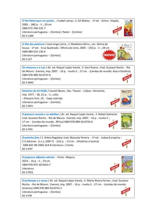 O Pai Natal quer ser poeta... / Isabel Lamas ; il. Gil Matias. - 1ª ed. - Sintra : Impala,
2003. - [48] p. : il. ; 29 cm
ISBN 972-766-535-7
Literatura portuguesa -- [Contos] / Natal -- [Contos]
82-3 LAM
A ilha das palavras / José Jorge Letria ; il. Madalena Ghira ; rev. Silvina de
Sousa. - 1ª ed. - Cruz Quebrada : Oficina do Livro, 2005. - [32] p. : il. ; 28 cm
ISBN 989-555-130-4
Literatura portuguesa -- [Contos]
82-3 LET
Os macacos e a Lua / dir. ed. Raquel Lopéz Varela ; il. Sara Ruano ; trad. Gustavo Rocha. - Rio
de Mouro : Everest, imp. 2007. - 16 p. : muito il. ; 17 cm. - (Lendas do mundo. Ásia e Oceânia)
ISBN 978-989-50-0737-0
Literatura portuguesa -- [Contos]
82-3 MAC
Histórias do Zé Palão / Leonel Neves ; des. Tóssan. - Lisboa : Horizonte,
imp. 1977. - 38, [1] p. : il., color.
- (Pássaro livre ; 9). - Capa colorida
Literatura portuguesa -- [Contos]
82-3 NEV
O pássaro-cassolo e as abelhas / dir. ed. Raquel Lopéz Varela ; il. Rafael Salmerón
trad. Gustavo Rocha. - Rio de Mouro : Everest, imp. 2007. - 16 p. : muito il. ;
17 cm. - (Lendas do mundo.. África) ISBN 978-989-50-0724-0
Literatura portuguesa -- [Contos]
82-3 PAS
O patinho feio / il. Arleta Rogalska; trad. Manuela Pereira. - 1ª ed. - Lisboa Europrice :
C.C.Astúrias : [s.n.], [200-?]. - [12] p. ; 13 cm. - (Histórias à lareira).
ISBN 842-98-2960-314-8 Literatura / Conto
82-3 PAT
O pequeno alfaiate valente. - Porto : Majora,
2010. - 16 p. : il. ; 19 cm.
ISBN 978-972-50-0563-7
Literatura
82-3 PEQ
O pirilampo e a sarça / dir. ed. Raquel López Varela ; il. Marta Rivera Ferner ; trad. Gustavo
Rocha. - Rio de Mouro : Everest, imp. 2007. - 16 p. : muito il. ; 17 cm. - (Lendas do mundo.
América) ISBN 978-989-50-0733-2
Literatura portuguesa -- [Contos]
82-3 PIR
 