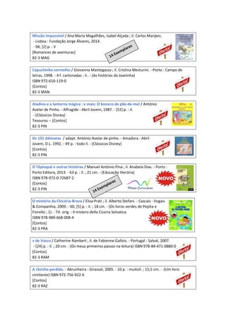 Missão impossível / Ana Maria Magalhães, Isabel Alçada ; il. Carlos Marqies.
- Lisboa : Fundação Jorge Álvares, 2014.
- 94, [2] p. : il
[Romances de aventuras]
82-3 MAG
Capuchinho vermelho / Giovanna Mantegazza ; il. Cristina Mesturini. - Porto : Campo de
letras, 1998. - 4 f. cartonadas : il.. - (As histórias da Joaninha)
ISBN 972-610-119-0
[Contos]
82-3 MAN
Aladino e a lanterna mágica : e mais: O boneco de pão-de-mel / António
Avelar de Pinho. - Alfragide : Abril Jovem, 1987. - [52] p. : il.
- (Clássicos Disney)
Tesouros -- [Contos]
82-3 PIN
Os 101 dálmatas / adapt. António Avelar de pinho. - Amadora : Abril
Jovem, D.L. 1992. - 49 p. : todo il. - (Clássicos Disney)
[Contos]
82-3 PIN
O Têpluquê e outras histórias / Manuel António Pina ; il. Anabela Dias. - Porto :
Porto Editora, 2013. - 63 p. : il. ; 21 cm. - (Educação literária)
ISBN 978-972-0-72687-2
[Contos]
82-3 PIN
O mistério da Chicória-Brava / Elisa Prati ; il. Alberto Stefani. - Cascais : Vogais
& Companhia, 2009. - 60, [5] p. : il. ; 18 cm. - (Os livros verdes de Pepita e
Fiorello ; 1). - Tít. orig. : Il mistero della Cicoria Selvatica
ISBN 978-989-668-008-4
[Contos]
82-3 PRA
v de Vasco / Catherine Rambert ; il. de Fabienne Gallois. - Portugal : Salvat, 2007.
- [24] p. : il. ; 20 cm. - (Os meus primeiros passos na leitura) ISBN 978-84-471-0880-0
[Contos]
82-3 RAM
A rãzinha perdida. - Abrunheira : Girassol, 2005. - 10 p. : muitoil. ; 15,5 cm.. - (Um livro
cintilante) ISBN 972-756-922-6
[Contos]
82-3 RAZ
 