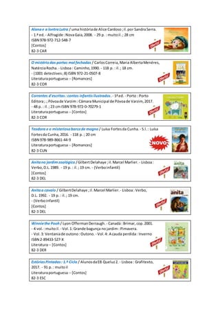 Alanae a lontraLutra / uma históriade Alice Cardoso;il.por SandraSerra.
- 1.ª ed. - Alfragide :NovaGaia,2008. - 29 p. : muitoil.; 28 cm
ISBN 978-972-712-548-7
[Contos]
82-3 CAR
O mistériodas portas mal fechadas / CarlosCorreia,Maria AlbertaMenéres,
NatérciaRocha. - Lisboa: Caminho,1990. - 118 p. : il.; 18 cm.
- (1001 detectives;8) ISBN 972-21-0507-8
Literaturaportuguesa-- [Romances]
82-3 COR
Correntes d'escritas: contos infantisilustrados.- 1ªed. - Porto : Porto
Editora; ; Póvoade Varzim: Câmara Municipal de Póvoade Varzim, 2017.
- 48 p. : il.; 23 cm ISBN 978-972-0-70279-1
Literaturaportuguesa-- [Contos]
82-3 COR
Teodora e o misteriosobarcode mogno / Luísa Fortesda Cunha. - S.l.: Luísa
Fortesda Cunha,2016. - 118 p. ; 20 cm
ISBN 978-989-8661-44-9
Literaturaportuguesa-- [Romances]
82-3 CUN
Anitano jardimzoológico /GilbertDelahaye ;il.Marcel Marlier. - Lisboa:
Verbo,D.L.1989. - 19 p. : il.; 19 cm. - (Verboinfantil)
[Contos]
82-3 DEL
Anitaa cavalo / GilbertDelahaye ;il.Marcel Marlier. - Lisboa: Verbo,
D.L. 1992. - 19 p.: il.; 19 cm.
- (Verboinfantil)
[Contos]
82-3 DEL
Winniethe Pooh / Lyon OffermanDerraugh. - Canadá: Brimar, cop.2001.
- 4 vol.: muitoil. - Vol.1: Grande bagunça no jardim: Pimavera.
- Vol.3: Ventaniade outono:Outono. - Vol.4: A cauda perdida: Inverno
ISBN 2-89433-527-X
Literatura-- [Contos]
82-3 DER
EstóriasPintadas: 1.º Ciclo / AlunosdaEB Queluz2. - Lisboa: Grafitexto,
2017. - 91 p. : muitoil
Literaturaportuguesa-- [Contos]
82-3 ESC
 
