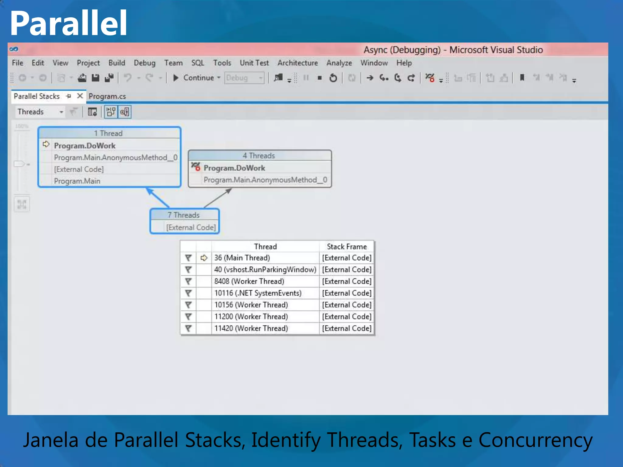 Parallel




Janela de Parallel Stacks, Identify Threads, Tasks e Concurrency
 