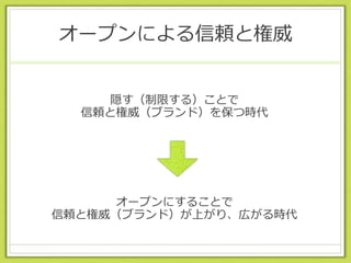オープンによる信頼と権威
隠す（制限する）ことで
信頼と権威（ブランド）を保つ時代
オープンにすることで
信頼と権威（ブランド）が上がり、広がる時代
 