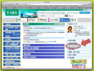 オープンデータと博物館