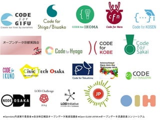 ●Opendata丹波実行委員会 ●自治体広報誌オープンデータ推進協議会 ●Open GLAM JAPAN ●オープンデータ流通促進コンソーシアム
 