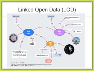 Linked Open Data (LOD)
 