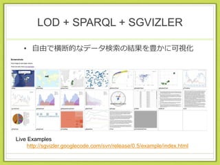 LOD + SPARQL + SGVIZLER
• 自由で横断的なデータ検索の結果を豊かに可視化
Live Examples
http://sgvizler.googlecode.com/svn/release/0.5/example/index.html
 