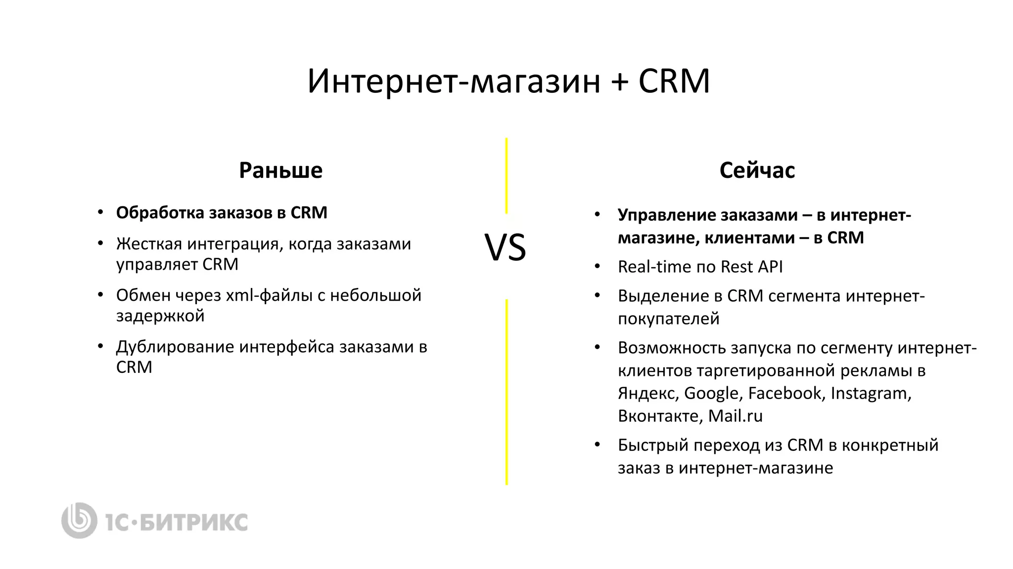 • Обработка заказов в CRM
• Жесткая интеграция, когда заказами
управляет CRM
• Обмен через xml-файлы с небольшой
задержкой
• Дублирование интерфейса заказами в
CRM
Интернет-магазин + CRM
• Управление заказами – в интернет-
магазине, клиентами – в CRM
• Real-time по Rest API
• Выделение в CRM сегмента интернет-
покупателей
• Возможность запуска по сегменту интернет-
клиентов таргетированной рекламы в
Яндекс, Google, Facebook, Instagram,
Вконтакте, Mail.ru
• Быстрый переход из CRM в конкретный
заказ в интернет-магазине
VS
Раньше Сейчас
 