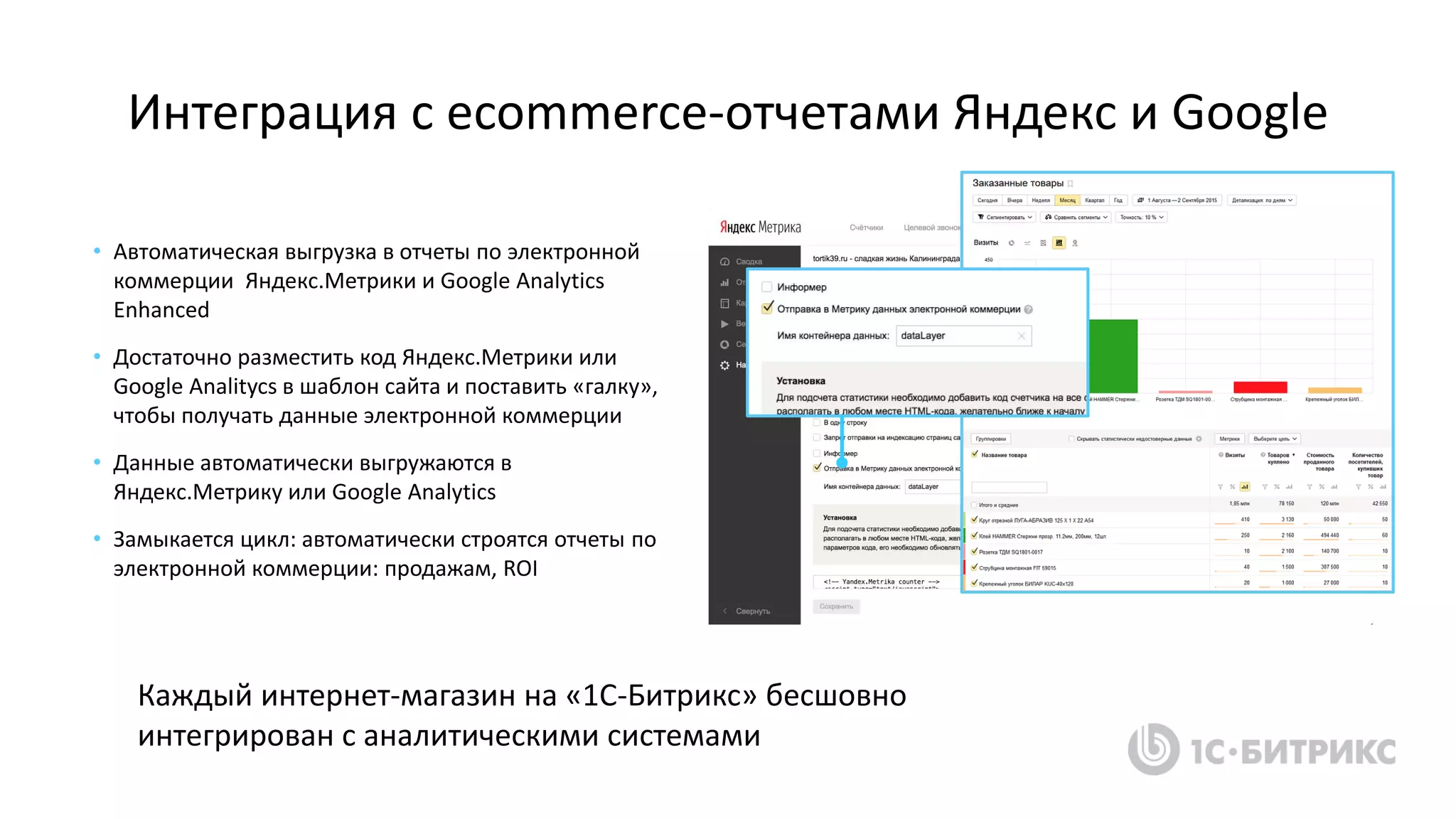 Интеграция с ecommerce-отчетами Яндекс и Google
• Автоматическая выгрузка в отчеты по электронной
коммерции Яндекс.Метрики и Google Analytics
Enhanced
• Достаточно разместить код Яндекс.Метрики или
Google Analitycs в шаблон сайта и поставить «галку»,
чтобы получать данные электронной коммерции
• Данные автоматически выгружаются в
Яндекс.Метрику или Google Analytics
• Замыкается цикл: автоматически строятся отчеты по
электронной коммерции: продажам, ROI
Каждый интернет-магазин на «1С-Битрикс» бесшовно
интегрирован с аналитическими системами
 
