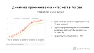 Динамика проникновения интернета в России
Интернет стал зрелым рынком
• Доля активной интернет-аудитории – 65%
(76 млн человек)
• Годовой прирост интернет-пользователей,
выходящих в сеть хотя бы раз за месяц,
составил 8%
• Прирост суточной аудитории – 6%
 