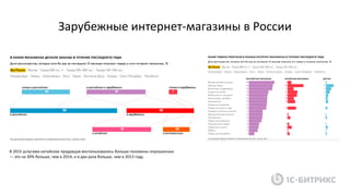 Зарубежные интернет-магазины в России
В 2015 услугами китайских продавцов воспользовались больше половины опрошенных
— это на 30% больше, чем в 2014, и в два раза больше, чем в 2013 году.
 