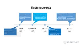 План перехода
 