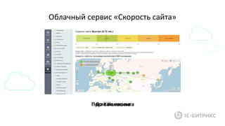 До КомпозитаПосле Композита
Облачный сервис «Скорость сайта»
 