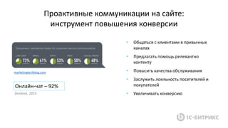 • Общаться с клиентами в привычных
каналах
• Предлагать помощь релевантно
контенту
• Повысить качества обслуживания
• Заслужить лояльность посетителей и
покупателей
• Увеличивать конверсию
Проактивные коммуникации на сайте:
инструмент повышения конверсии
marketingtechblog.com
Онлайн-чат – 92%
Zendesk, 2015
 