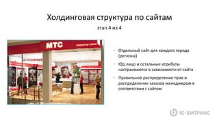 • Отдельный сайт для каждого города
(региона)
• Юр.лицо и остальные атрибуты
настраиваются в зависимости от сайта
• Правильное распределение прав и
распределение заказов менеджером в
соответствии с сайтом
Холдинговая структура по сайтам
этап 4 из 4
 