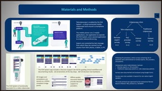 Materials and Methods
The EVA System app includes a Decision Support Job Aid for guiding clinical workflow and
documenting results. (A) Screenshots of the key steps. (B) Full decision tree backbone.
(A) (B)
Colposcopy clinic
Tele-colposcopy Traditional
colposcopy
Patient
survey
Patient
survey
Remote
expert
survey
PoC
provider
survey
N=12 N=12 N=12 N=10
The EVA System is functionally
equivalent to a video colposcope.
Telecolposcopy is enabled by the EVA
System – a cloud-connected mobile
colposcope built around a smartphone
platform.
The mobile phone runs 2 mobile
applications, one application to operate
the EVA System, and a second application
to enable videoconferencing.
Experts are contacted by text message,
from which they can connect to the
session from their phone, a tablet, or PC.
All images and
annotations are
stored on a HIPAA-
compliant image
portal.
Offline quality
assurance features
provide decision
support to
providers.
Following the procedure, online surveys containing 10-15
questions were administered to remote experts, PoC providers,
and patients.
Comparisons were made between 2 groups:
• Remote experts vs. PoC providers.
• Traditional colposcopy patients vs. tele-colposcopy patients
Surveys were documented and analyzed using Google Forms.
Surveys were also available in Spanish for non-native English
speakers.
The study protocol was approved by the Institutional Review
Board at Western IRB, protocol no. 20190097.
 