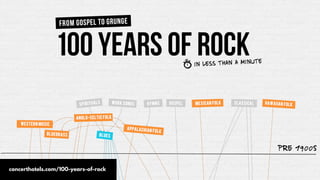 concerthotels.com/100-years-of-rock
 