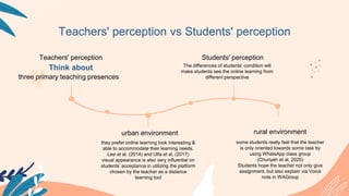 Think about
Teachers' perception Students' perception
Teachers' perception vs Students' perception
three primary teaching presences
The differences of students’ condition will
make students see the online learning from
different perspective
urban environment rural environment
they prefer online learning look interesting &
able to accommodate their learning needs.
Lee at al. (2014) and Ulfa et al. (2017)
visual appearance is also very influential on
students’ acceptance in utilizing the platform
chosen by the teacher as a distance
learning tool
some students really feel that the teacher
is only oriented towards some task by
using WhatsApp class group
(Churiyah et al, 2020)
Students hope the teacher not only give
assignment, but also explain via Voice
note in WAGroup
 