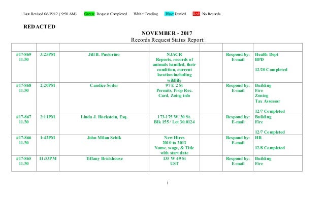 Bayonne Nj Opra Request Report November 2017