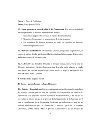 Figura 1: Árbol de Problemas
Fuente: Participantes (2012)

1.2.2 Jerarquización e Identificación de las Necesidades: Una vez presentado el
árbol de problemas se procedió a jerarquiza los mismos:
   1. Inexistencia de proyectos sociales en materia de infraestructura.
   2. No existen formatos para el levantamiento de infraestructuras.
   3. Los miembros del Consejo Comunal no están en capacidad en formular
       comisiones proyecto social.

1.2.3 Selección del Problema o Necesidad: Una vez jerarquizado los problemas, el
equipo de trabajo decidió que la necesidad prioritaria es la inexistencia de proyectos
sociales en materia de infraestructura.


1.2.4 Alternativa de Solución: Presentar el proyecto socioejecutor, viable ante las
diferentes instituciones públicas, financieras y de desarrollo social adscritas al estado
para obtener los recursos necesarios para llevar a cabo el proyecto socio-productivo
para el Caserío Piedra Colorada.

2. Justificación e Impacto Social

2.1 Razones que conllevan a realizar el Proyecto.

2.1.1 Teórico - Conocimiento: Este proyecto estudio se justifica, pues los miembros
del consejo comunal pueden para su capacidad técnico-gerencial en materia de
formulación y de proyectos sociales en materia de infraestructura, a fin de que se
conviertan en actores claves en el proceso de fortalecimiento de la Sociedad Civil
para la consolidación de la Democracia. Se destaca que todo proyecto parte de un
proceso administrativo para su elaboración y posterior ejecución, al respecto
Chiavenato, (2000) señala: “Que el proceso Administrativo, es un proceso de

                                           10
 