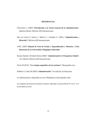 REFERENCIAS


Chiavenato, I. (2004) “Introducción a la Teoría General de la Administración”,
   Séptima Edición, McGraw-Hill Interamericana.


Díez de Castro E, García J., Martín F. y Periáñez C. (2001) “Administración y
   Dirección”, McGraw-Hill Interamericana.


UPEL (2003) Manual de Tesis de Grado y Especialización y Maestría y Tesis
   Doctorales de la Universidad Pedagógica Libertador


Koontz Harold y Weihrich Heinz (2004) “Administración Un Perspectiva Global”,
   12a. Edición, McGraw-Hill Interamericana.


Porter M (2010) "La ventaja competitiva de las naciones". Monografias.com


Robbins S. Culter M (2005) “Administración”, 8va Edición, de Educación.


La Administración. Disponible en www.Wikipedia La Enciclopedia Libre


Ley Orgánica del Sistema Económico Comunal publicada en Gaceta Oficial Nº 6.011, el 21
de diciembre de 2010,




                                         33
 