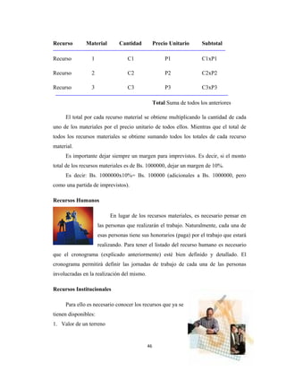 Recurso       Material         Cantidad          Precio Unitario      Subtotal

Recurso          1                 C1                 P1              C1xP1

Recurso          2                 C2                 P2              C2xP2

Recurso          3                 C3                 P3              C3xP3

                                                 Total Suma de todos los anteriores

     El total por cada recurso material se obtiene multiplicando la cantidad de cada
uno de los materiales por el precio unitario de todos ellos. Mientras que el total de
todos los recursos materiales se obtiene sumando todos los totales de cada recurso
material.
     Es importante dejar siempre un margen para imprevistos. Es decir, si el monto
total de los recursos materiales es de Bs. 1000000, dejar un margen de 10%.
     Es decir: Bs. 1000000x10%= Bs. 100000 (adicionales a Bs. 1000000, pero
como una partida de imprevistos).

Recursos Humanos

                           En lugar de los recursos materiales, es necesario pensar en
                      las personas que realizarán el trabajo. Naturalmente, cada una de
                      esas personas tiene sus honorarios (paga) por el trabajo que estará
                      realizando. Para tener el listado del recurso humano es necesario
que el cronograma (explicado anteriormente) esté bien definido y detallado. El
cronograma permitirá definir las jornadas de trabajo de cada una de las personas
involucradas en la realización del mismo.

Recursos Institucionales

     Para ello es necesario conocer los recursos que ya se
tienen disponibles:
1. Valor de un terreno


                                            46
 