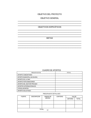 OBJETIVO DEL PROYECTO

                      OBJETIVO GENERAL
______________________________________________________________
______________________________________________________________
______________________________________________________________
                    OBJETIVOS ESPECÍFICOS
______________________________________________________________
______________________________________________________________
______________________________________________________________
______________________________________________________________
                            METAS
______________________________________________________________
______________________________________________________________
______________________________________________________________
______________________________________________________________




                                   CUADRO DE APORTES
                    PRESUPUESTOS                              TOTAL
APORTE COMUNITARIO
APORTE MUNICIPAL (ALCALDIA)
APORTE DE LA ONG
APORTE POR DONACIONES
APORTE DEL SECTOR PRIVADO
APORTES INTERNACIONALES
OTROS APORTES
APORTE SOLICITADO

                                   PRESUPUESTO DETALLADO

    FUENTE          DESCRIPCION        UNIDAD DE   CANTIDAD           VALOR
                                        MEDIDA
                                                              UNITARIO        TOTAL




                               TOTAL
                                          57
 