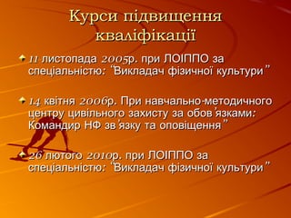 Курси підвищенняКурси підвищення
кваліфікаціїкваліфікації
11 2005 .листопада р при ЛОІППО за11 2005 .листопада р при ЛОІППО за
: “ ”спеціальністю Викладач фізичної культури: “ ”спеціальністю Викладач фізичної культури
14 2006 . -квітня р При навчально методичного14 2006 . -квітня р При навчально методичного
центру цивільного захисту за обовцентру цивільного захисту за обов’’ :язками:язками
Командир НФ звКомандир НФ зв’’ ”язку та оповіщення”язку та оповіщення
26 2010 .лютого р при ЛОІППО за26 2010 .лютого р при ЛОІППО за
: “ ”спеціальністю Викладач фізичної культури: “ ”спеціальністю Викладач фізичної культури
 