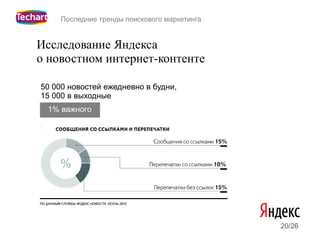 Последние тренды поискового маркетинга


Исследование Яндекса
о новостном интернет-контенте

50 000 новостей ежедневно в будни,
15 000 в выходные
 1% важного




                                             20/26
 