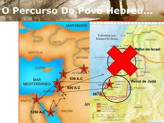 As Leis...As Leis de Deus – Os 10 Mandamentos: Eu sou o Senhor, vosso Deus, que vos tirei do Egito, da casa da servidão. Não tereis, diante de mim, outros deuses estrangeiros. - Não fareis imagem esculpida, nem figura alguma do que está em cima do céu, nem embaixo na Terra, nem do que quer que esteja nas águas sob a terra. Não os adorareis e não lhes prestareis culto soberano; Não pronunciareis em vão o nome do Senhor, vosso Deus; Lembrai-vos de santificar o dia do sábado; Honrai a vosso pai e a vossa mãe, a fim de viverdes longo tempo na terra que o Senhor vosso Deus vos dará; Não mateis; Não cometais adultério; Não roubeis; Não presteis testemunho falso contra o vosso próximo; Não desejeis a mulher do vosso próximo; Não cobiceis a casa do vosso próximo, nem o seu servo, nem a sua serva, nem o seu boi, nem o seu asno, nem qualquer das coisas que lhe pertençam. 