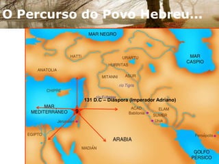 A Segunda Revelação: JesusO Cristo“4. Mas, o papel de Jesus não foi o de um simples legislador moralista, tendo por exclusiva autoridade a sua palavra. Cabia-lhe dar cumprimento às profecias que lhe anunciaram o advento; a autoridade lhe vinha da natureza excepcional do seu Espírito e da sua missão divina. Ele viera ensinar aos homens que a verdadeira vida não é a que transcorre na Terra e sim a que é vivida no reino dos céus; viera ensinar-lhes o caminho que a esse reino conduz, os meios de eles se reconciliarem com Deus e de pressentirem esses meios na marcha das coisas por vir, para a realização dos destinos humanos. Entretanto, não disse tudo, limitando-se, respeito a muitos pontos, a lançar o gérmen de verdades que, segundo ele próprio o declarou, ainda não podiam ser compreendidas. Falou de tudo, mas em termos mais ou menos implícitos. Para ser apreendido o sentido oculto de algumas palavras suas, mister se fazia que novas idéias e novos conhecimentos lhes trouxessem a chave indispensável, idéias que, porém, não podiam surgir antes que o espírito humano houvesse alcançado um certo grau de madureza. A Ciência tinha de contribuir poderosamente para a eclosão e o desenvolvimento de tais idéias. Importava, pois, dar à Ciência tempo para progredir. “Evangelho Segundo o Espiritismo – Capítulo I – Não vim Destruir a Lei.Ref.: http://www.espirito.org.br/portal/codificacao/es/es-01.html
