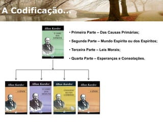 A Terceira Revelação: EspiritismoReligiosidadeEspiritismoFilosofiaCiência