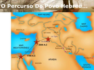 A Primeira Revelação: Moisés