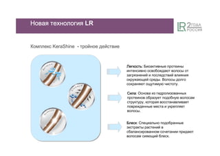 НоваяНоваяНоваяНовая технологиятехнологиятехнологиятехнология LR
КомплексКомплексКомплексКомплекс KeraShineKeraShineKeraShineKeraShine - тройноетройноетройноетройное действиедействиедействиедействие
ЛегкостьЛегкостьЛегкостьЛегкость: Биоактивные протеины
интенсивно освобождают волосы от
загрязнений и последствий влияния
окружающей среды. Волосы долго
сохраняют ощутимую чистоту.
СилаСилаСилаСила: Основа из гидролизованных
протеинов образует подобную волосам
структуру, которая восстанавливает
поврежденные места и укрепляет
волосы.
БлескБлескБлескБлеск: Специально подобранные
экстракты растений в
сбалансированном сочетании придают
волосам сияющий блеск.
 