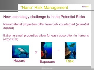 “Nano” Risk Management

New technology challenge is in the Potential Risks

Nanomaterial properties differ from bulk counterpart (potential
hazard)

Extreme small properties allow for easy absorption in humans
(exposure)



                       x                      =

       Hazard              Exposure               Risk
                           - Confidential -
 