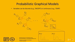 Probabilistic Graphical Models
• We observe (measure) subset of random variables of a large-scale system
x1
x2
xN-1
xN
x4
...