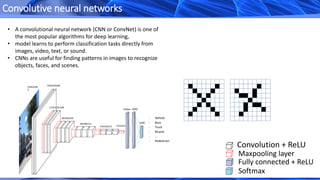 Convolutive neural networks
Convolution + ReLU
Maxpooling layer
Fully connected + ReLU
Softmax
• A convolutional neural network (CNN or ConvNet) is one of
the most popular algorithms for deep learning,
• model learns to perform classification tasks directly from
images, video, text, or sound.
• CNNs are useful for finding patterns in images to recognize
objects, faces, and scenes.
224x224x
3
224x224x64
112x112x128
56x56x256
28x28x512
7x7x51214x14x512
4096
1000
Flatten
- Vehicle
- Buss
- Truck
- Bicycle
- …
- Pedestrian
 
