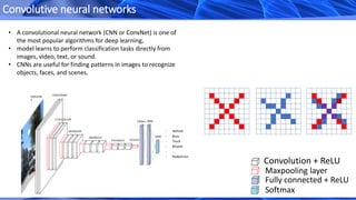 Convolutive neural networks
Convolution + ReLU
Maxpooling layer
Fully connected + ReLU
Softmax
• A convolutional neural network (CNN or ConvNet) is one of
the most popular algorithms for deep learning,
• model learns to perform classification tasks directly from
images, video, text, or sound.
• CNNs are useful for finding patterns in images to recognize
objects, faces, and scenes.
224x224x
3
224x224x64
112x112x128
56x56x256
28x28x512
7x7x51214x14x512
4096
1000
Flatten
- Vehicle
- Buss
- Truck
- Bicycle
- …
- Pedestrian
 