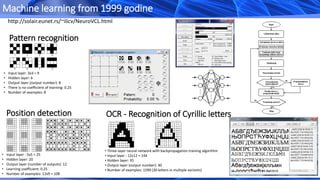 • Three-layer neural network with backpropagation training algorithm
• Input layer : 12x12 = 144
• Hidden layer: 35
• Output layer (output number): 30
• Number of examples: 1590 (30 letters in multiple variants)
• Input layer : 5x5 = 25
• Hidden layer: 20
• Output layer (number of outputs): 12
• Learning coefficient: 0.25
• Number of examples: 12x9 = 108
• Input layer: 3x3 = 9
• Hidden layer: 6
• Output layer (output number): 8
• There is no coefficient of learning: 0.25
• Number of examples: 8
OCR - Recognition of Cyrillic letters
Pattern recognition
Position detection
http://solair.eunet.rs/~ilicv/NeuroVCL.html
Machine learning from 1999 godine
 