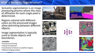 Semantic segmentation is an image
processing process where the class
of affiliation for each single pixel is
determined.
Regions colored with different
colors on the processed images
allow delimiting between different
objects.
Image segmentation is typically
used to locate objects and
boundaries.
What is Semantic Segmentation?
examples:
• Autonomous driving
• Industrial inspection
• Classification of terrain at satellite imagery
• Medical imaging analysis
 