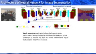 Batch normalization is a technique for improving the
performance and stability of artificial neural networks. It is a
technique to provide any layer in a neural network with inputs
that are zero mean/unit variance.
max
pooling
pooling
layer
relu
layer
Convolution
layer
batch
normalization
max
pooling
max
pooling
Convolution + batch normalization + relu
kernel 3x3
out16
kernel 3x3
out16kernel 3x3
out32
kernel 3x3
out32
kernel 3x3
out64
kernel 3x3
out64kernel 3x3
out128
kernel 3x3
out128
Convolution network Deconvolution network
upsample
layer
Residual connection
Residual connection
Residual connection
Architecture of Neural Network for Image Segmentation
 