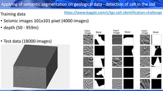 Training data
• Seismic images 101x101 pixel (4000 images)
• depth (50 - 959m)
• Test data (18000 images)
Applying of semantic segmentation on geological data - detection of salt in the soil
Input
image Mask
Input
image Mask Input
image Mask
https://www.kaggle.com/c/tgs-salt-identification-challenge
 