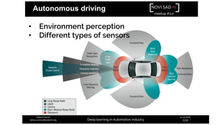 NOVI SAD AI
meetup #3.0
Deep learning in Automotive industry
31.10.2018.
2/24
Aleksa Ćorović
aleksa.corovic@systemli.org
Autonomous driving
• Environment perception
• Different types of sensors
 