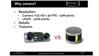 NOVI SAD AI
meetup #3.0
Deep learning in Automotive industry
31.10.2018.
3/24
Aleksa Ćorović
aleksa.corovic@systemli.org
Why camera?
• Resolution
• Camera: Full HD x 36 FPS = 74M points
• LIDAR: ~300k points
• Details
• Textures
VS
 