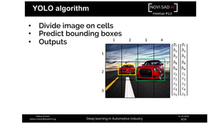NOVI SAD AI
meetup #3.0
Deep learning in Automotive industry
31.10.2018.
8/24
Aleksa Ćorović
aleksa.corovic@systemli.org
YOLO algorithm
• Divide image on cells
1 2 3 4
1
2
3
• Predict bounding boxes
• Outputs
 