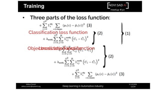 NOVI SAD AI
meetup #3.0
Deep learning in Automotive industry
31.10.2018.
12/24
Aleksa Ćorović
aleksa.corovic@systemli.org
Training
• Three parts of the loss function:
Localization loss functionObjectness loss function
Classification loss function
 