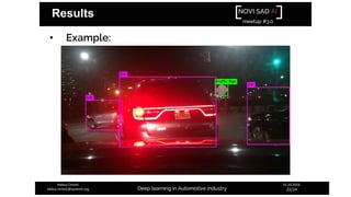 NOVI SAD AI
meetup #3.0
Deep learning in Automotive industry
31.10.2018.
22/24
Aleksa Ćorović
aleksa.corovic@systemli.org
Results
• Example:
 